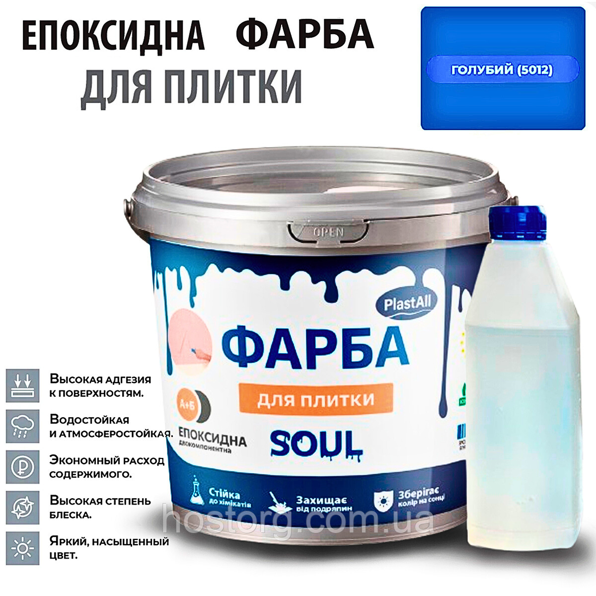 Епоксидна глянцева фарба для реставрації плиткових поверхонь 4.5 кг Plastall™ (Блакитний колір)