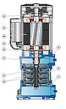 Вертикальний насос Pedrollo MKm 3/6 (104 м, 4.8 м3/год), фото 2
