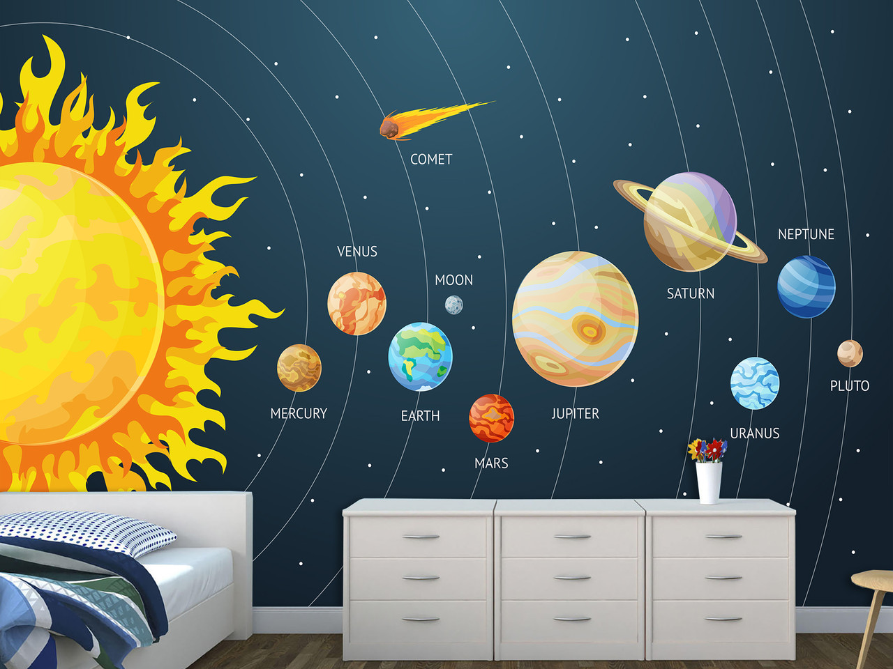 Фотошпалери на всю стіну флізелінові в дитячу кімнату "Сонячна система: від Сонця до планети Плутон", фото 1