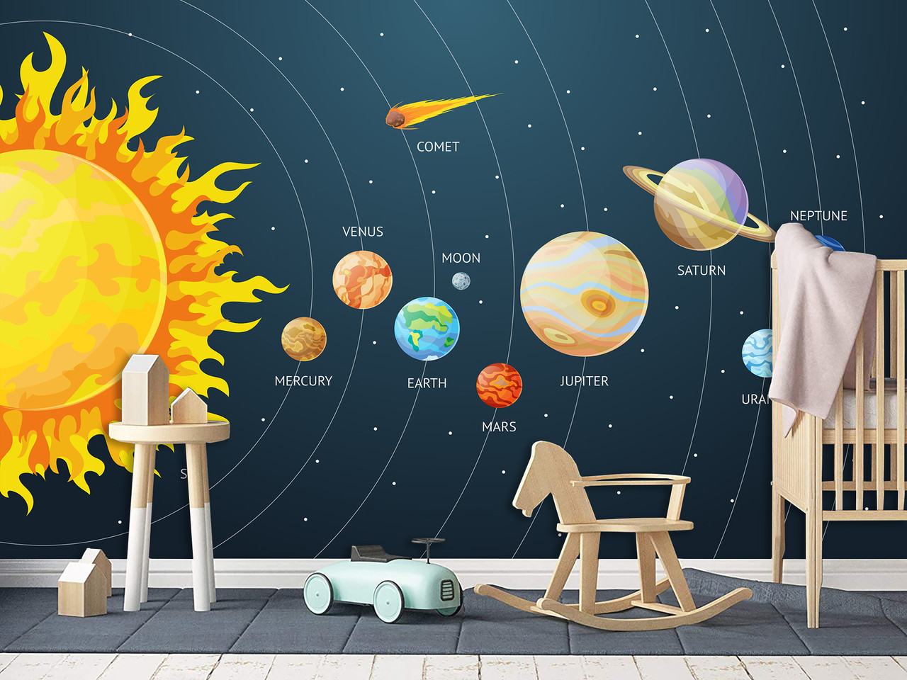 Самоклеюча плівка Oracal в спальню, дитячу "Сонячна система: від Сонця до планети Плутон", фото 1