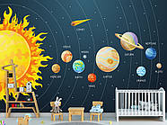 Самоклеюча плівка Oracal в спальню, дитячу "Сонячна система: від Сонця до планети Плутон", фото 2