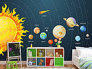 Самоклеюча плівка Oracal в спальню, дитячу "Сонячна система: від Сонця до планети Плутон", фото 8