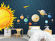 Самоклеюча плівка Oracal в спальню, дитячу "Сонячна система: від Сонця до планети Плутон", фото 10