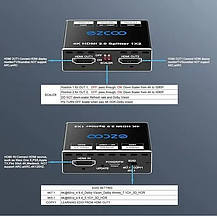 Розгалужувач HDMI Ezcoo 4K 60 Гц, Amazon, Німеччина, фото 4