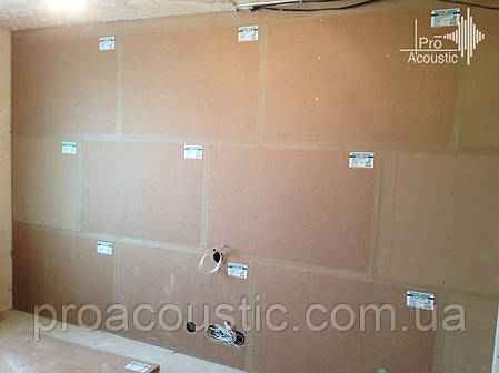 Звукоізоляційна панель PhoneStar Триплекс, фото 2
