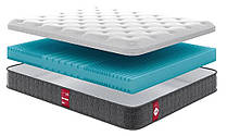 Ортопедичний матрац Victory V 6 серія Victory TM Come-For