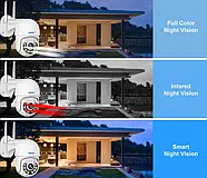 Поворотна модель вуличної камери PTZ WIFI 4MP із записом на картку пам'яті micro SD, фото 5