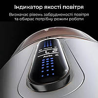 Багатофункціональний очищувач повітря 4-в-1 Doctor-101 Kadros зі зволожувачем повітря, УФ лампою та іонізатором, фото 10