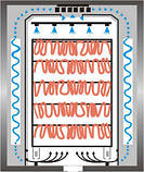 Камера інтенсивного охолодження (амічна), фото 2