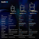 3Д-принтер Elegoo Neptune 4 Max, 420*420*480мм, 500мм/с, H300°C, B85°C, 4.3" Touch Screen, USB, LAN, Wi-Fi, Accelerometer, фото 8