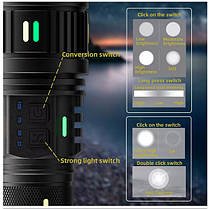 Фонарь NIGHT VISION FLUORESCENCE CB-G401Y-30W, power bank, индикация заряда, 4x18650, ЗУ Type-C, zoom, Box, фото 2
