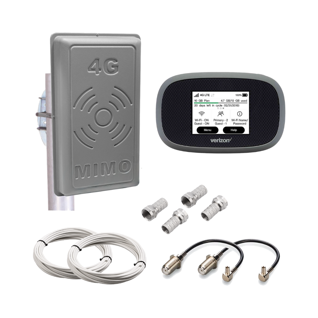 4G WIFI інтернет комплект роутер Novatel MiFi 8800L + 4G LTE панельна антена Rnet MIMO 2х17 900-2700мГц