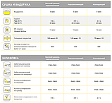 Грунт наповнювач PALINAL Acryl Filler 2K 5:1, сірий, 1л + затверджувач 993.MS-B 0,2л, фото 3