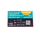 1 Day Acuvue Oasys with HydraLuxe for Astigmatism (30 лінз) | Одноденні контактні лінзи для астигматизму, фото 3