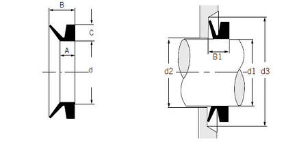 Спец. ГТВ Кільце V-обр.VA 95 (V-ring 095 VA NBR), фото 2