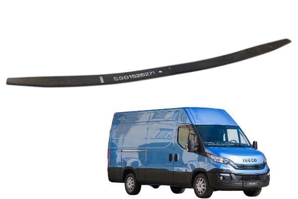 Ресори передні метал 16mm Iveco E6 14> 35S однокаткові (ORK580152627)