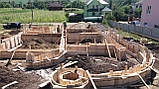 Заливання стрічкового і иншіх видів фундаменту, фото 10