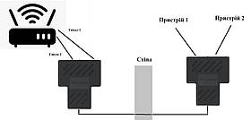 Перехідник розгалужувач Ethernet 8P8C RJ-45 «1 гніздо - 2 гнізда», фото 5