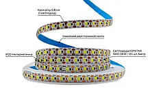 Світлодіодна LED стрічка 5вольт 12Вт 2835\120 IP20 Series "S" 5500-6000К PROLUM 311003о