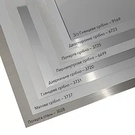 Алюминий анодированный цветной