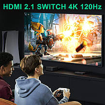 HDMI 2.1 Switch 8K, AVIDGRAM HDMI Switcher 2 в 1 вихід, 2 порти 4K 120 Гц, Amazon, Німеччина, фото 5