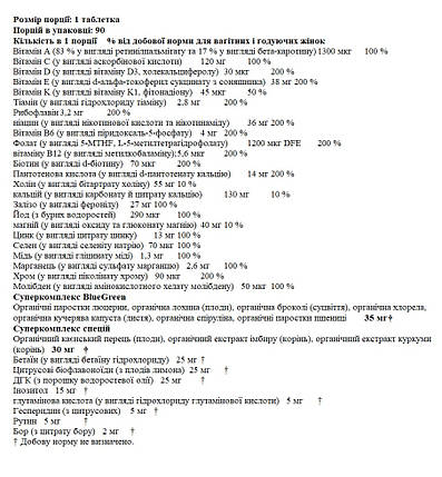 Вітаміни для прийому в період вагітності Super Nutrition Simply One Prenatal Multivitamin 90 капс., фото 2