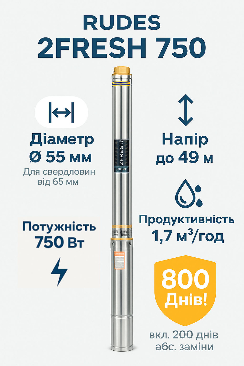 Насос для вузької свердловини Rudes 2FRESH 750 | Відцентровий | Ø 55 мм | Кабель 15 м | Напір 49 м, фото 1