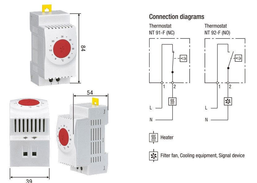 Применение 91-F в сушилках и техпроцессах в интернет-магазине «Ремикс»