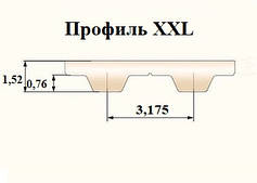 Профіль XXL 