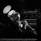 ⇒ Moondrop Meteor - трибридні моніторні навушники 1DD+2BA+4Pla, фото 6