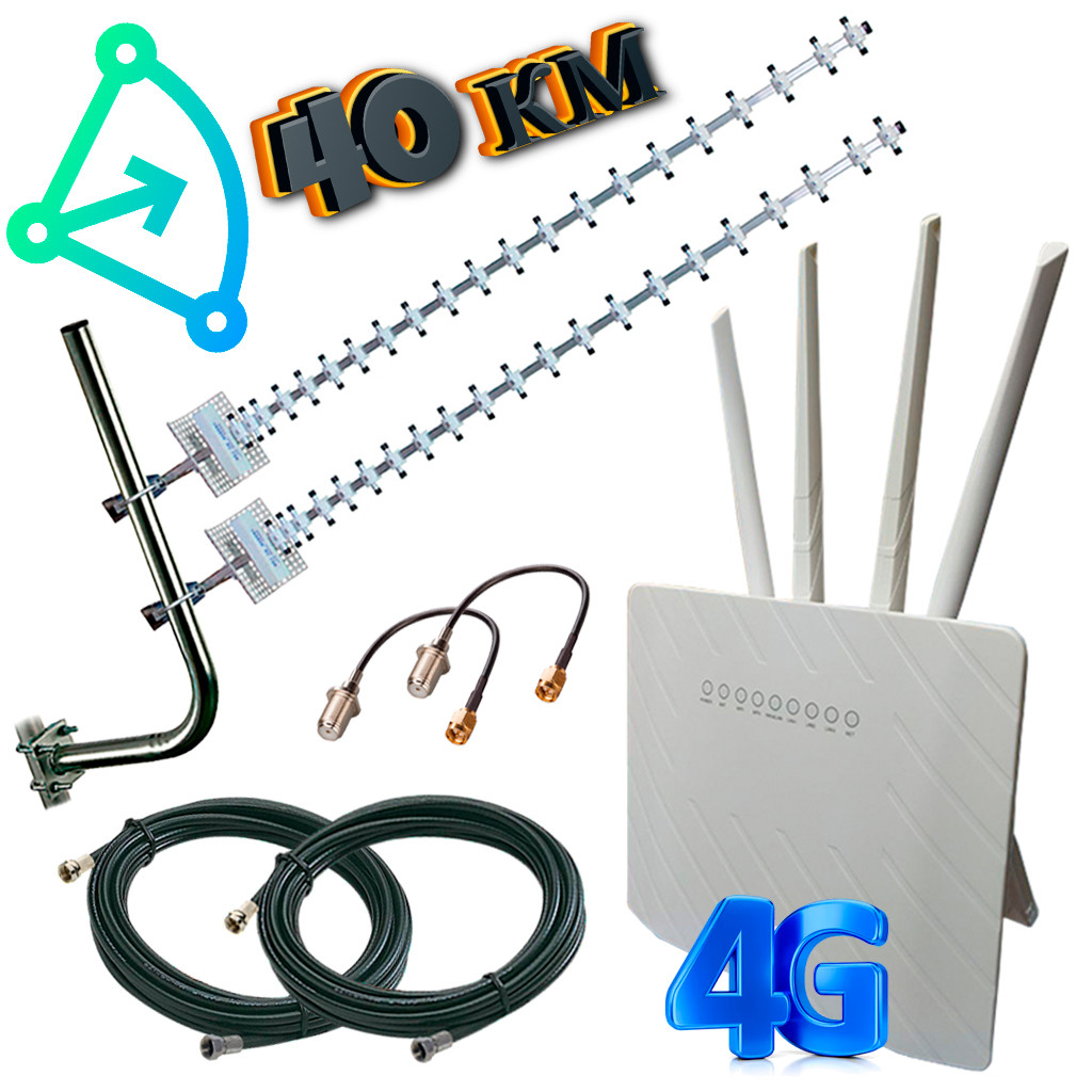 4G Wi-Fi комплект "ПОТУЖНИЙ" ( Роутер TianJie H810 + Антена 42дБ )