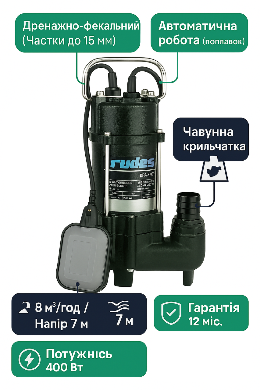 Дренажно-фекальний насос Rudes DRQ 370F (400 Вт) | ХІТ ПРОДАЖУ! | Чавунна крильчатка | Частинки до 15 мм, фото 1
