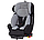 Автокрісло CARRELLO Quantum ISOFIX CRL-11803/3, фото 3