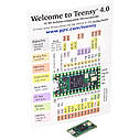 Контролер Teensy 4.0 (Без ніг), фото 6