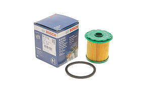 RENAULT KANGOO 1.9D - ФИЛЬТР ПАЛИВНИЙ