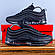 Чоловічі Кросівки Nike Air Max 97 повністю чорні, фото 3