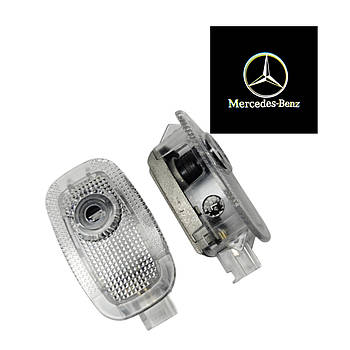 Світлодіодне штатне підсвічування на дверях автомобіля з логотипом Mercedes-Bens E Couple（C238、A238） CLA AMG GT CLS