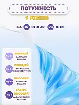 Аспіратор електричний для носа назальний соплевідсмоктувач новонароджених дітей акумуляторний аспіратори Swan Baby, фото 6
