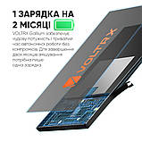 Шейкер спортивний електричний VOLTRX Gallium 600 мл. Tritan Yellow, фото 11
