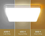 LED панель ARMSTRONG 60W 595х595 6000 lm 6500К/5000K/4000K/3000K, фото 2