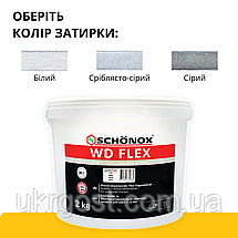 Клей для плитки кераміки підвищеної міцності Adeplast AF-N C2T 25 кг (678887), фото 4