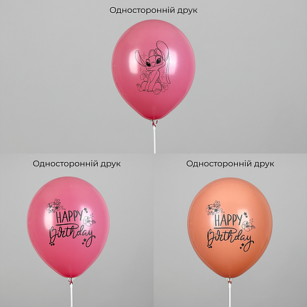 Принт 212 КИТАЙ-КТ 12" Happy Birthday - Ейнджел, фото 3