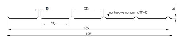 Профнастил ТПК ТП-15 Профнастил ТПК ТП-15