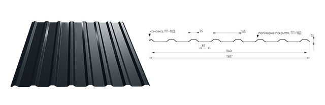 Преимущества заказа профнастила торговой марки ТПК Преимущества заказа профнастила торговой марки ТПК