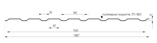 Профнастил ТПК ТП-18О
