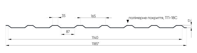 Профнастил ТПК ТП-18С Профнастил ТПК ТП-18С