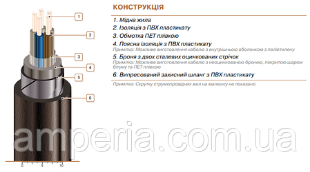 Кабель КВБбШв 5x1, фото 2