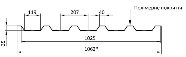Профнастил ТПК ТП-35Б