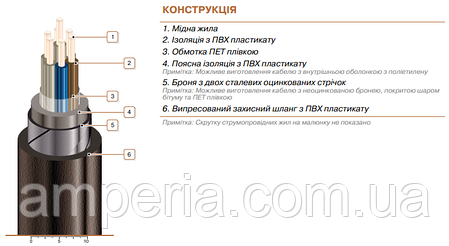 Кабель КВБбШв 7x2,5, фото 2