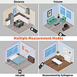 Лазерний далекомір HAUPTSON C6-70 LDM-B70m 70 м, лазерна рулетка, фото 4